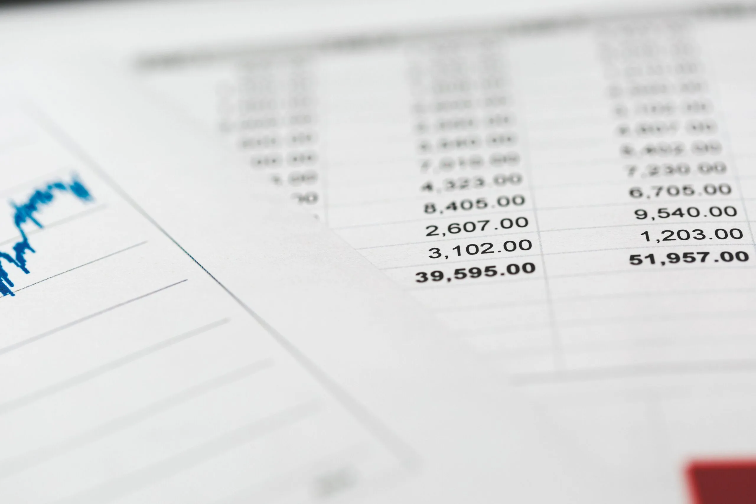 Financial documents with numbers and a business chart, representing how business structure impacts taxes.